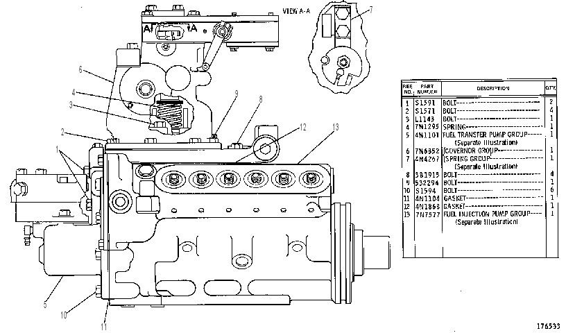 PUMP GP-GOV, FUEL INJ & TFR 7N8241 CAT