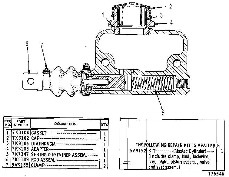 CYLINDER AS-MASTER 5V9151 CAT