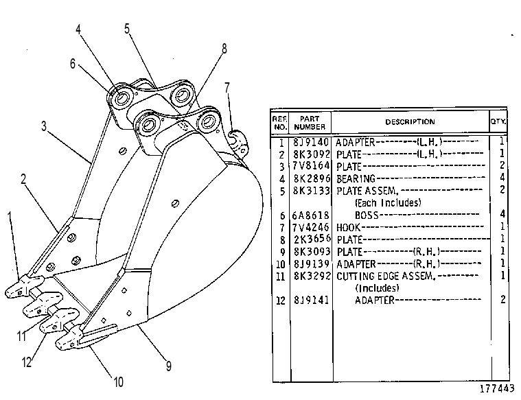 BUCKET & BEARING AS-HOE 5V2273 CAT