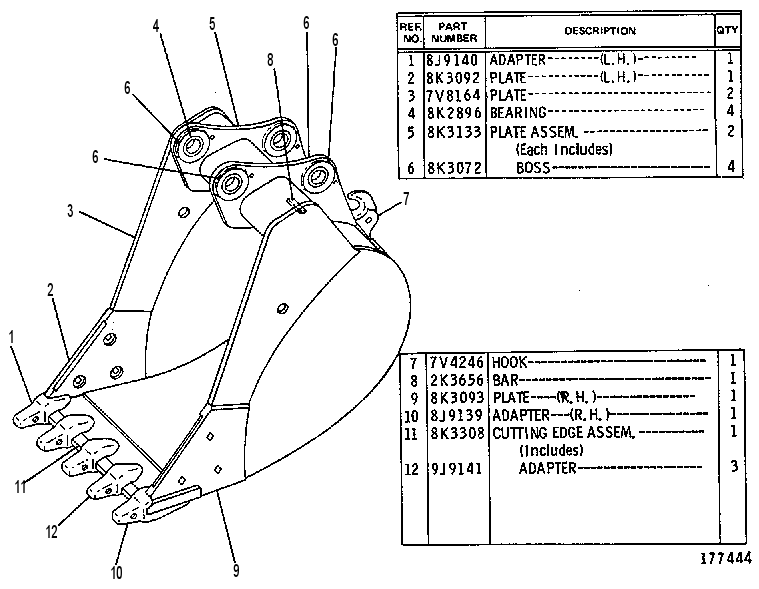BUCKET & BEARING AS-HOE 5V2271 CAT