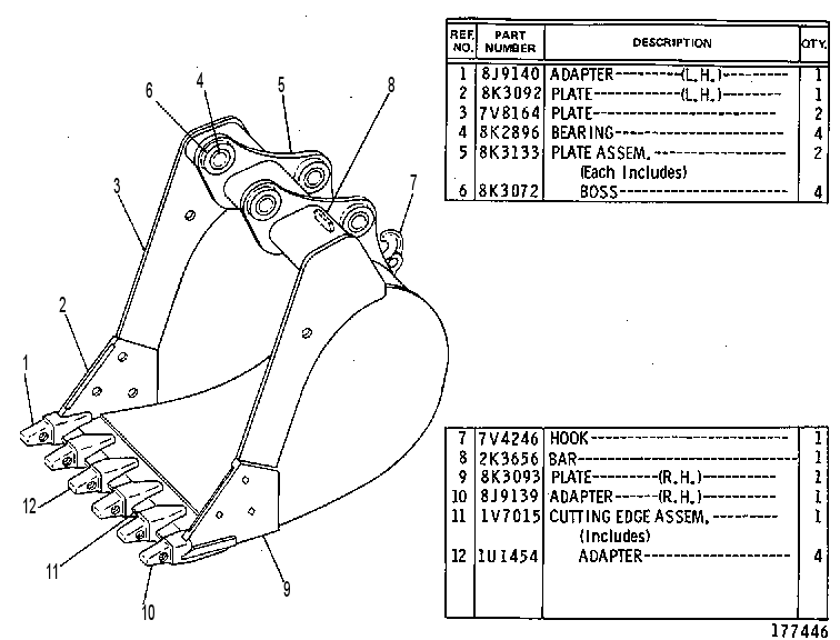 BUCKET & BEARING AS-HOE 5V2272 CAT