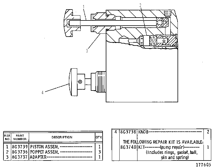 PUMP GP-HAND 7P8328 CAT