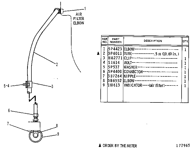 INDICATOR GP 7V9484 CAT