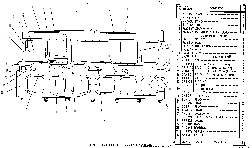 Блок цилиндров 5N8212 CAT