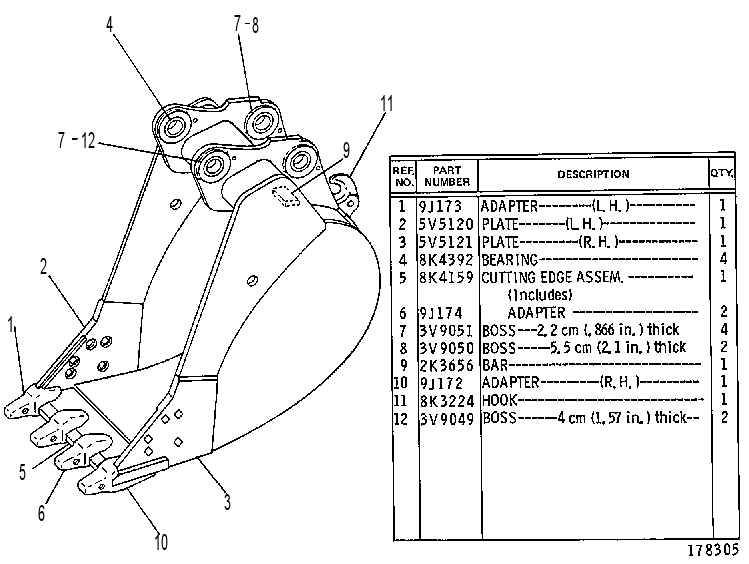 BUCKET & BEARING AS-HOE 3V9730 CAT