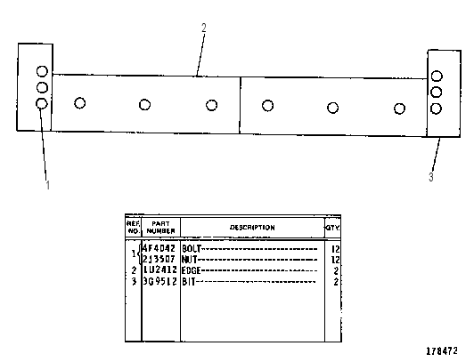 BIT AND CUTTING EDGE GROUP 1U1930 CAT