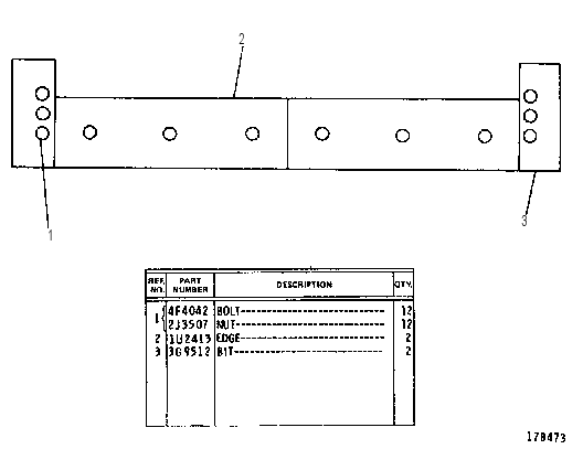 BIT AND CUTTING EDGE GROUP 1U1931 CAT