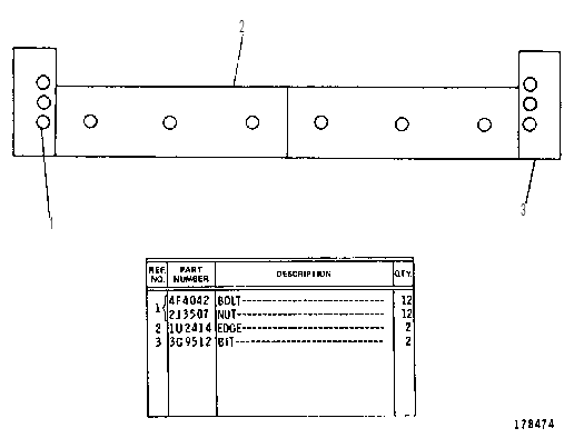 BIT AND CUTTING EDGE GROUP 1U1932 CAT