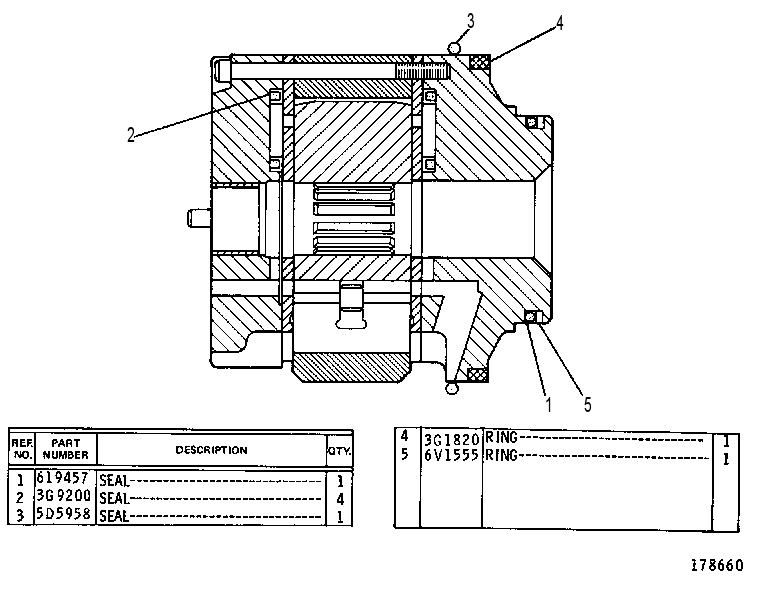 CARTRIDGE GP 3G7666 CAT
