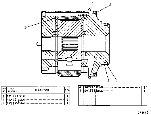 CARTRIDGE GP 1U2671 CAT
