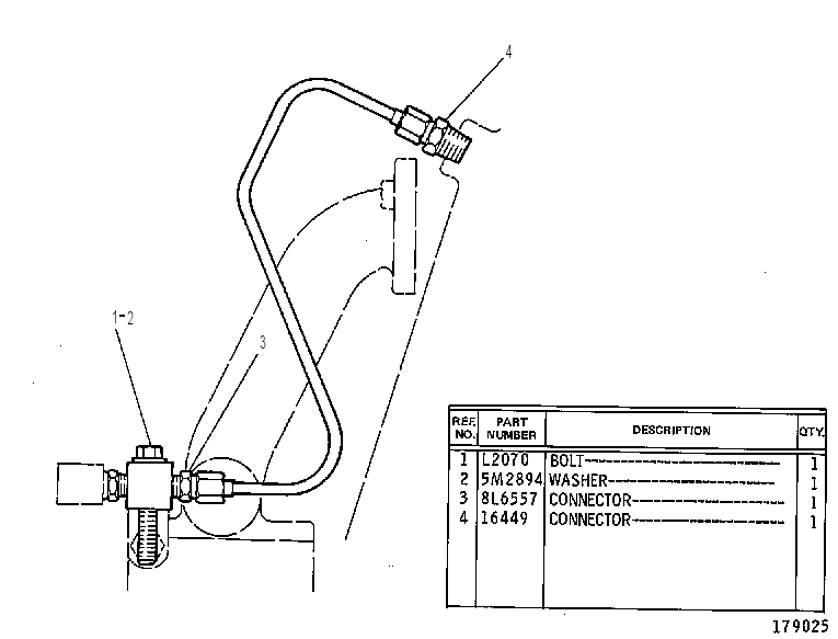 LINES GP-INSTRUMENT 8N5074 CAT