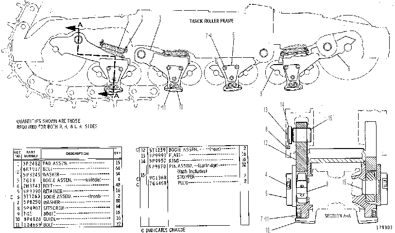 BOGIE SUSPENSION GROUP 7G0041 CAT