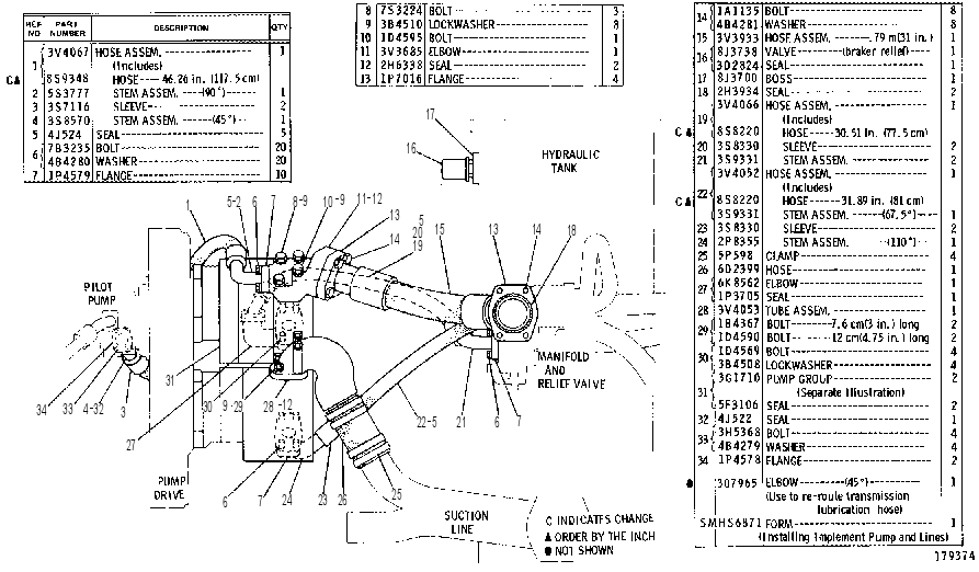IMPLEMENT PUMP AND LINES SERVICE GROUP 3V4047 CAT