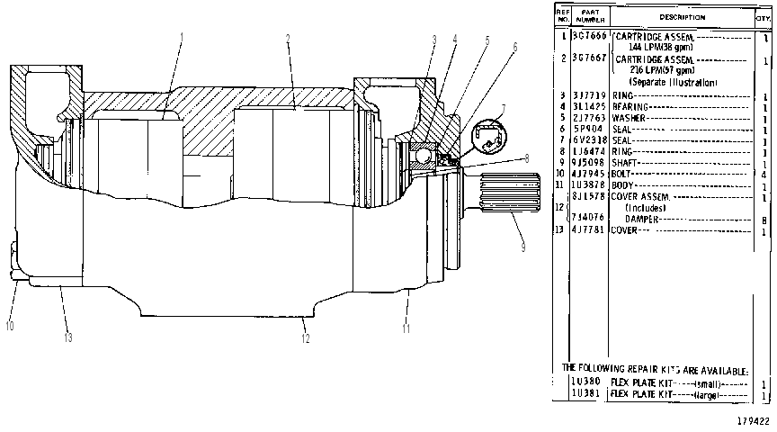 VANE PUMP GROUP 1U0422 CAT