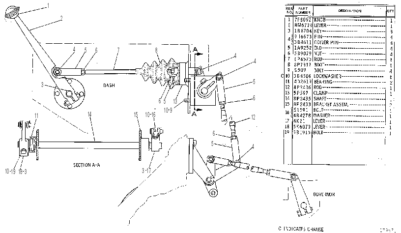 Управление регулятором оборотов 3V3142 CAT