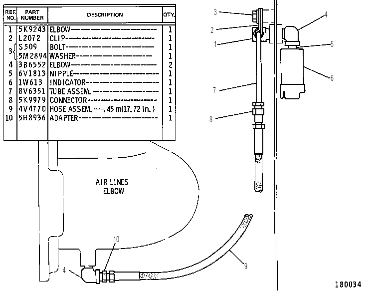 INDICATOR GP-FILTER CHANGE 8V6909 CAT