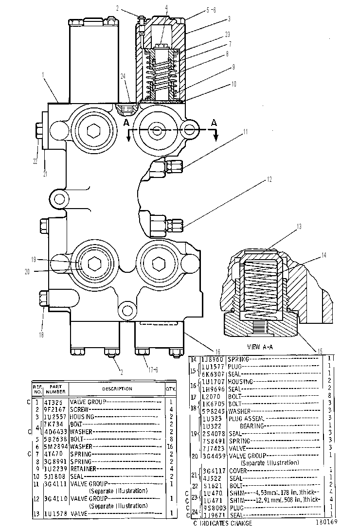Клапан управляющий 1U2225 CAT