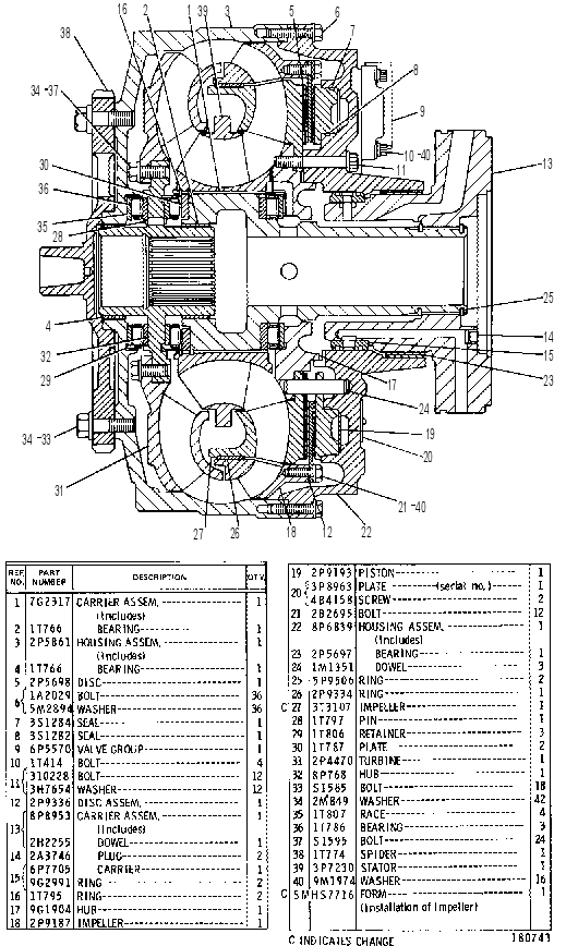 TORQUE CONVERTER GROUP 3T0310 CAT