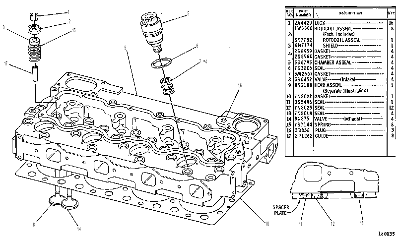 Головка блока цилиндров 1W3078 CAT
