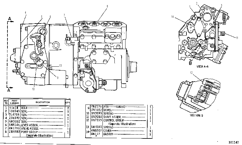 ТНВД с регулятором 1W8983 CAT