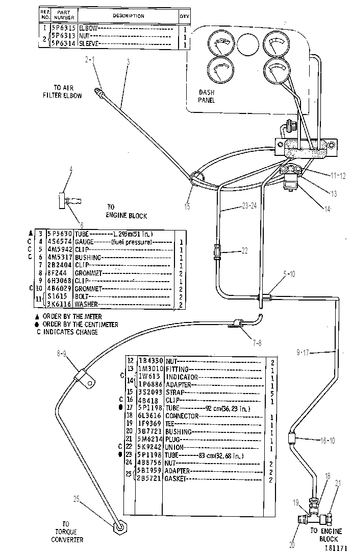 Указатель (прибор) 3P4338 CAT