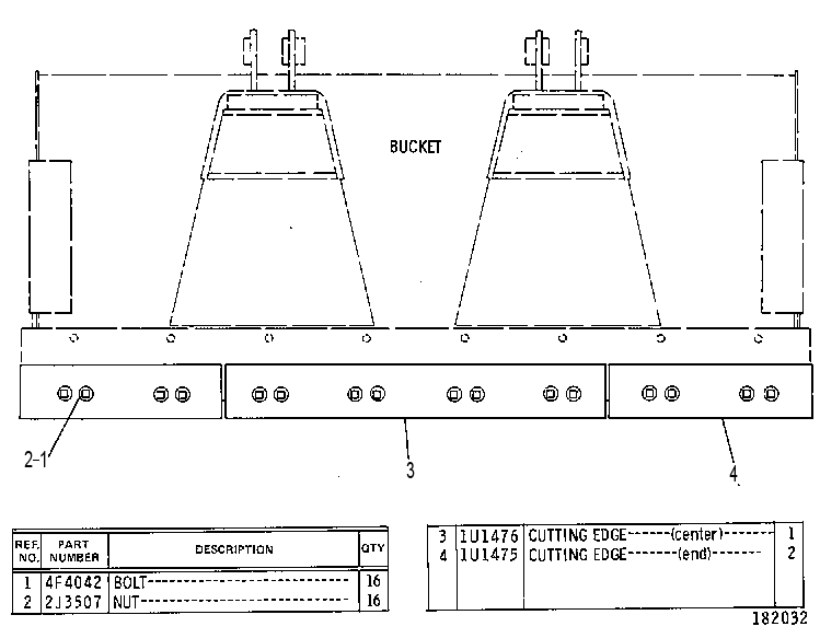 Режущая кромка 1U1474 CAT