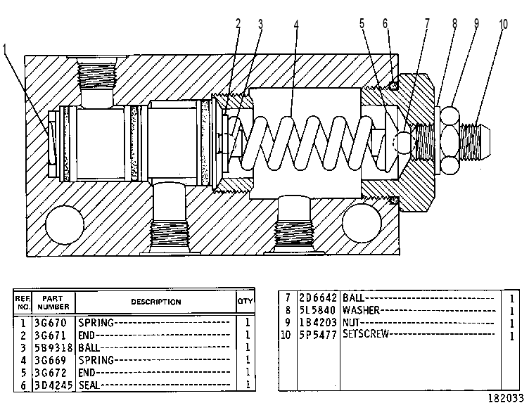 Клапан редукционный 1U3954 CAT