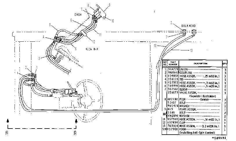 CONTROL GP-ANTISPIN 6G8690 CAT