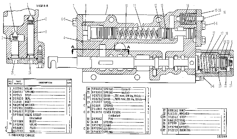 Клапан управляющий 3P7002 CAT