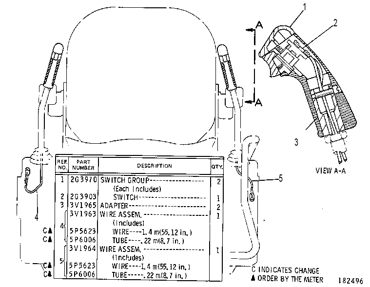 CONTROL GP-ELECTRIC 3V1962 CAT