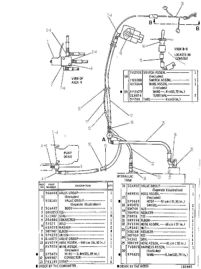 CONTROL GP-INCREASED PRESSURE 3V9702 CAT