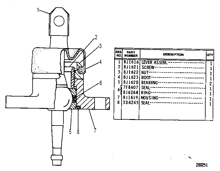 LEVER GP 9J2012 CAT