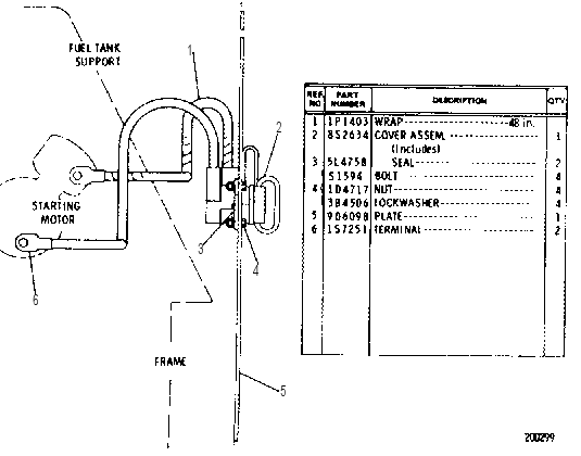 EMERGENCY STARTING RECEPTACLE GROUP 9D6100 CAT