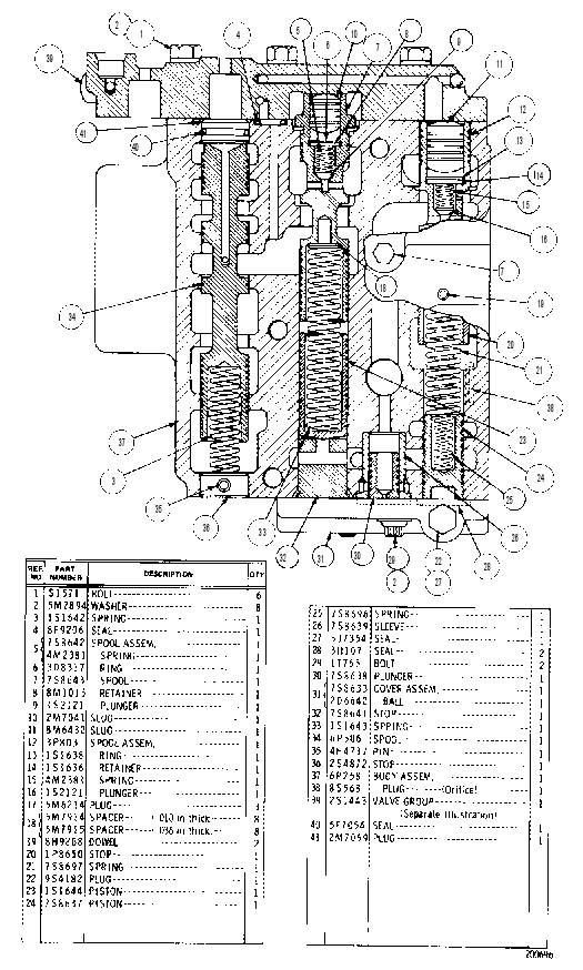 PRESSURE CONTROL VALVE GROUP 6P0259 CAT