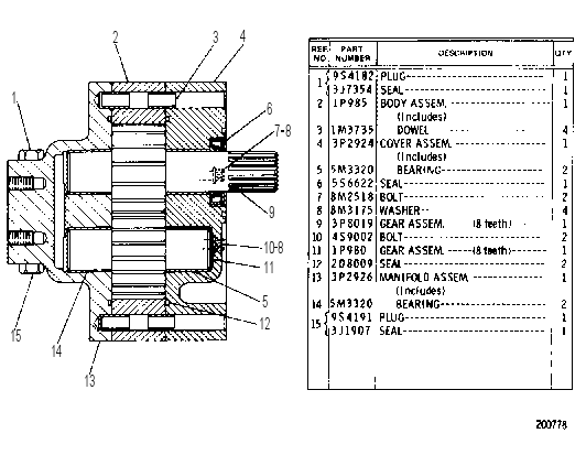GEAR PUMP GROUP 3P2927 CAT