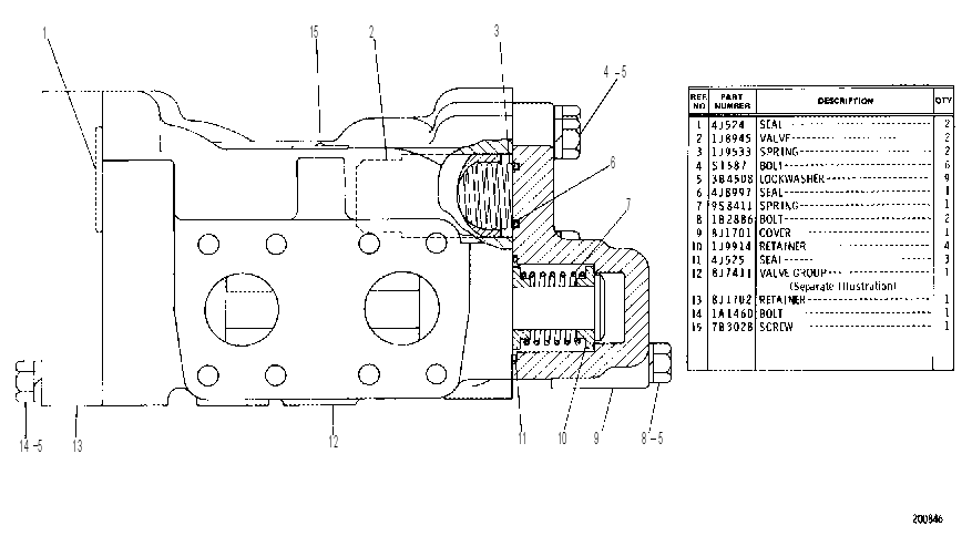 DIVERTER VALVE GROUP 8J7402 CAT