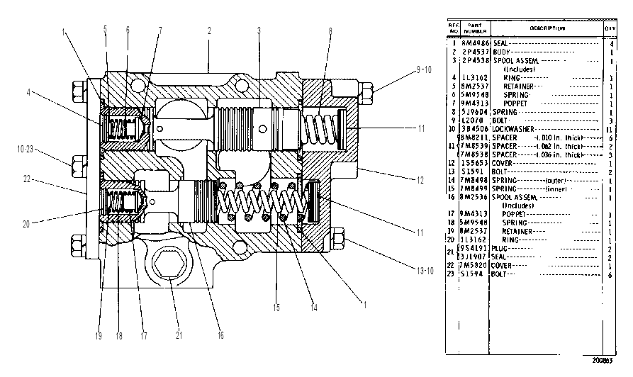 VALVE GROUP 2P4536 CAT