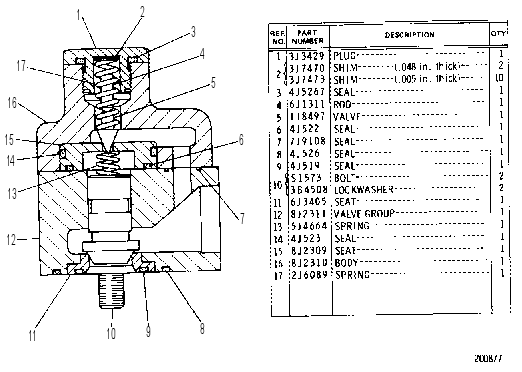 Клапан предохранительный 8J5833 CAT