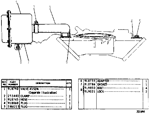 LINES GP-PCV 9N0735 CAT