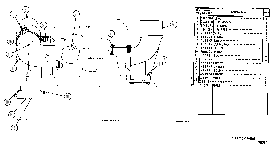 AIR LINES 2P6848 CAT