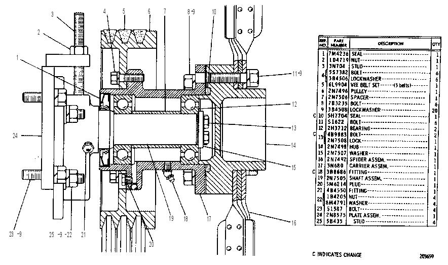 BLOWER FAN AND DRIVE GROUP 2N7511 CAT