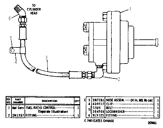 FUEL RATIO CONTROL GROUP 2N4634 CAT