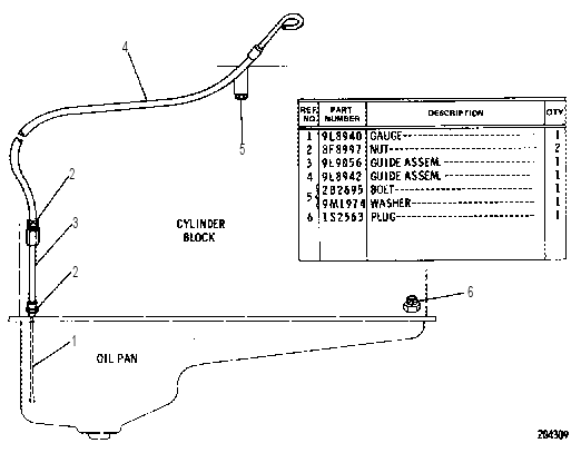 OIL LEVEL GAUGE GROUP 9N0103 CAT
