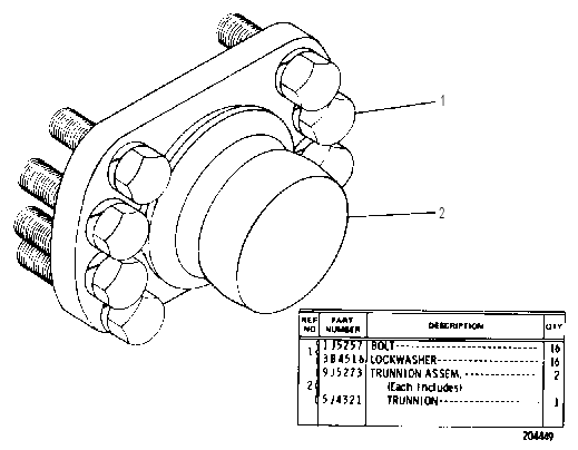 TRUNNION GROUP 9J5274 CAT