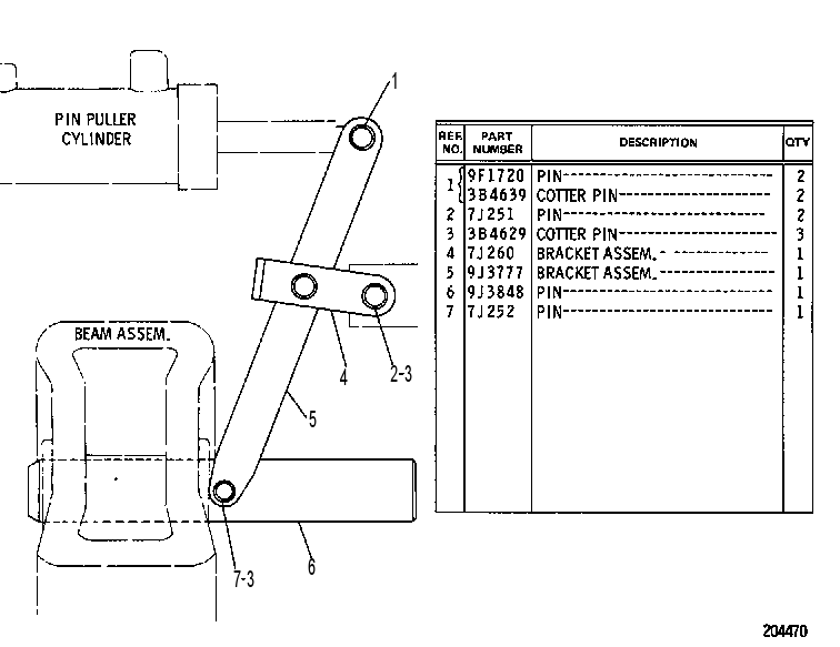 PULLER GP-PIN 9J3847 CAT