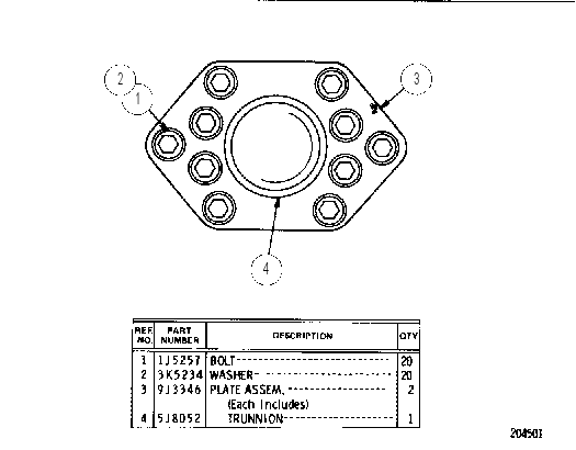 TRUNNION GROUP 9J3347 CAT