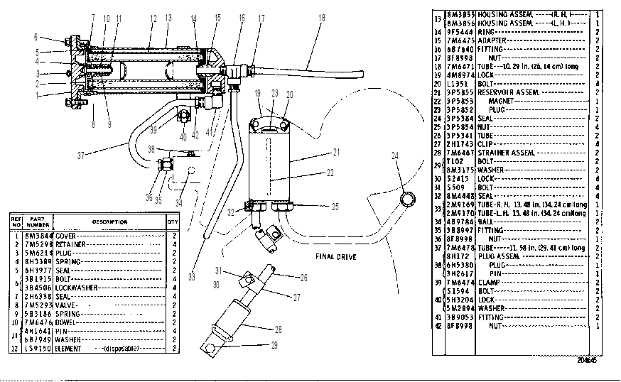 SYSTEM GP-FINAL DRIVE LUBE 3P5397 CAT