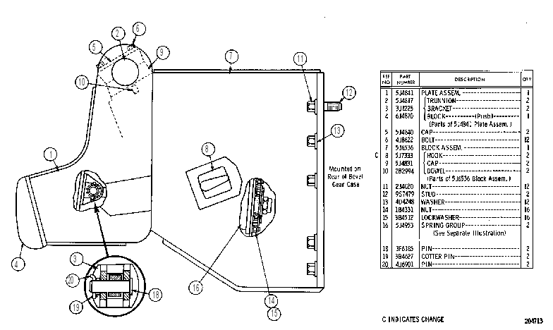 BLOCK GP-PUSH 5J4844 CAT