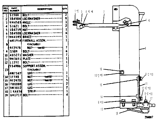 FIREWALL GROUP 2V6523 CAT