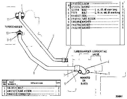 TURBOCHARGER OIL LINES GROUP 6N2414 CAT